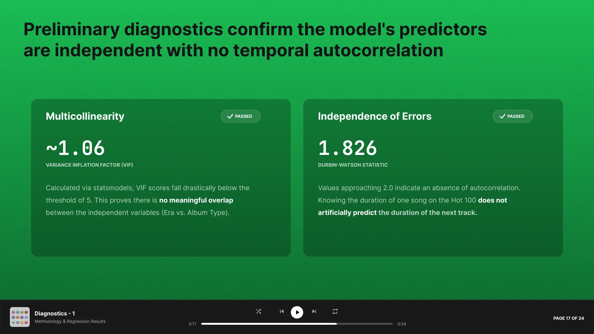 Slide 17 - Diagnostic Plots