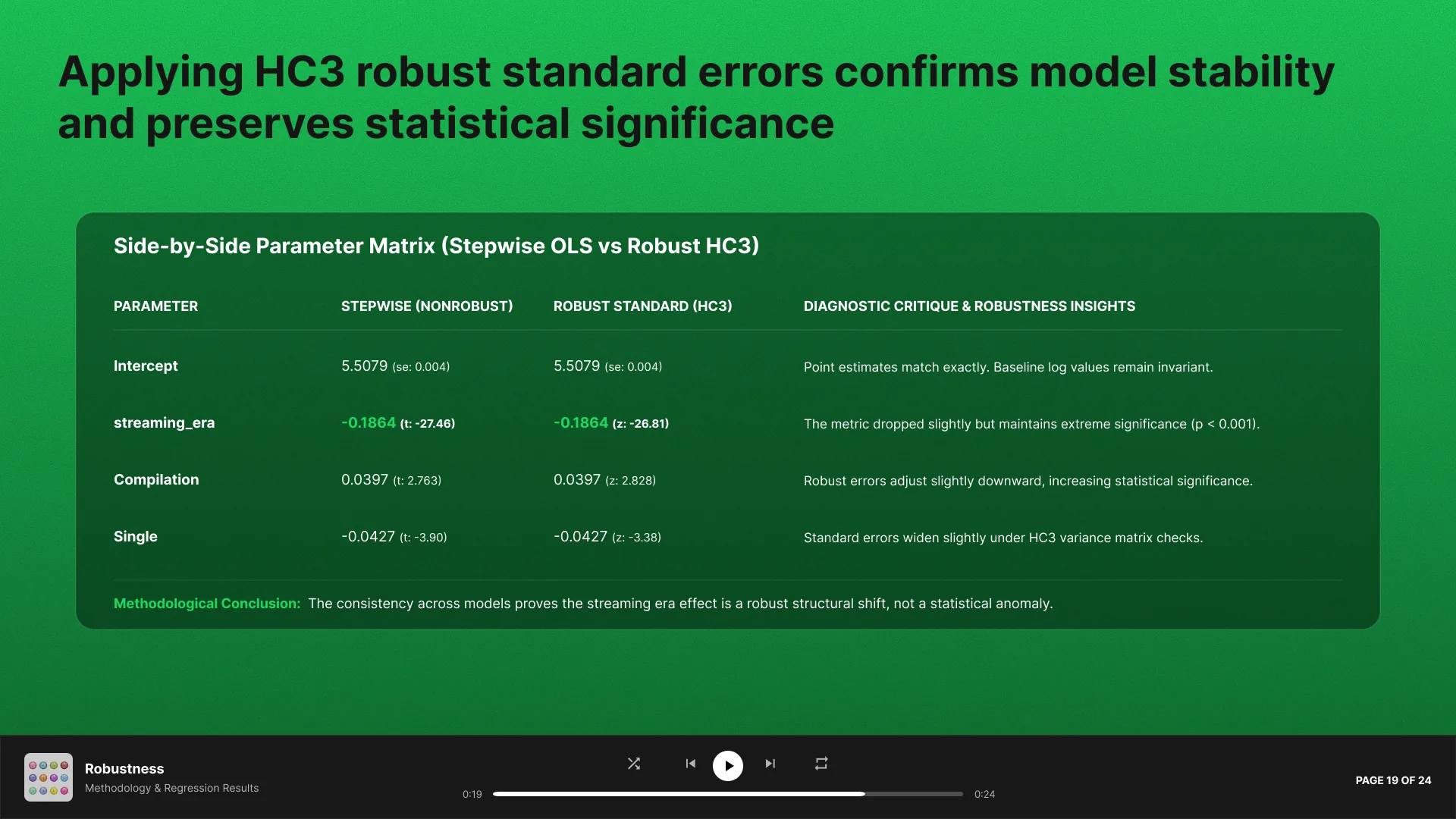Slide 19 - Robustness
