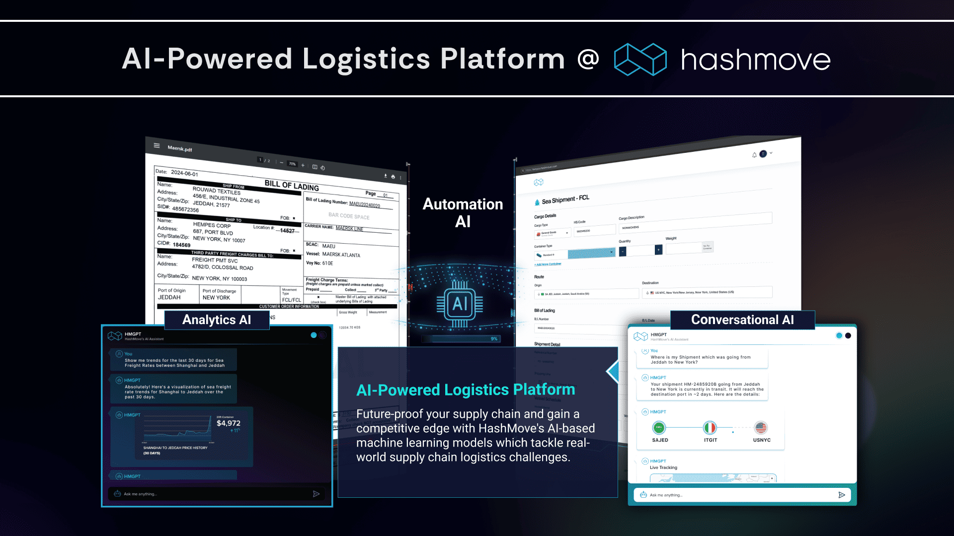AI-Powered Logistics Platform @ HashMove